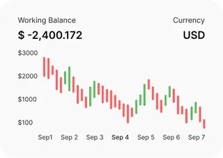 Creston Finoriaで金融市場を分析するプロのトレーダー